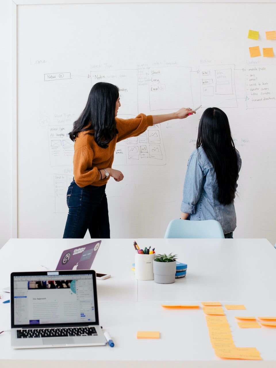 Kolleginnen erarbeiten ein Konzept am Whiteboard Kolleginnen erarbeiten ein Konzept am Whiteboard